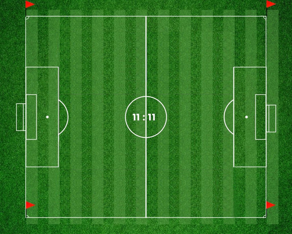 Football turf size/dimension | 7v7 | Meckavo Sports | India