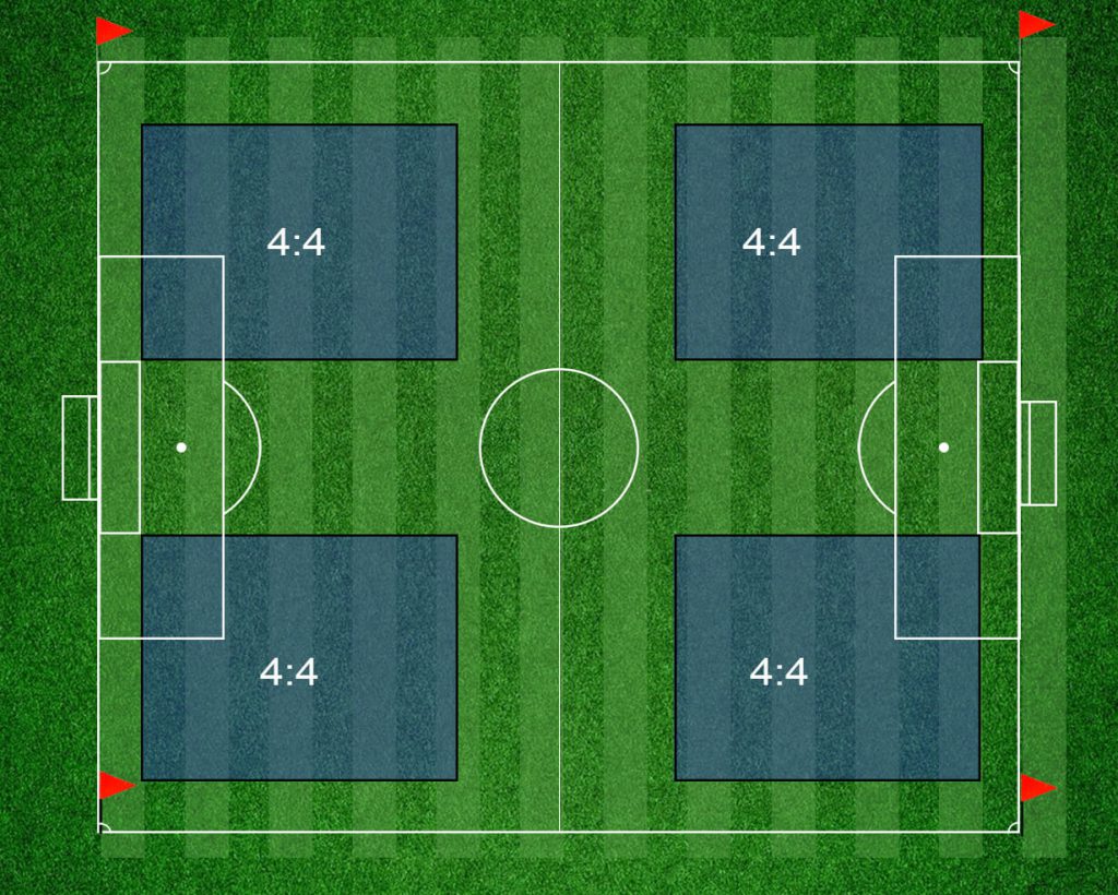 Football turf size/dimension | 4v4 | Meckavo Sports | India