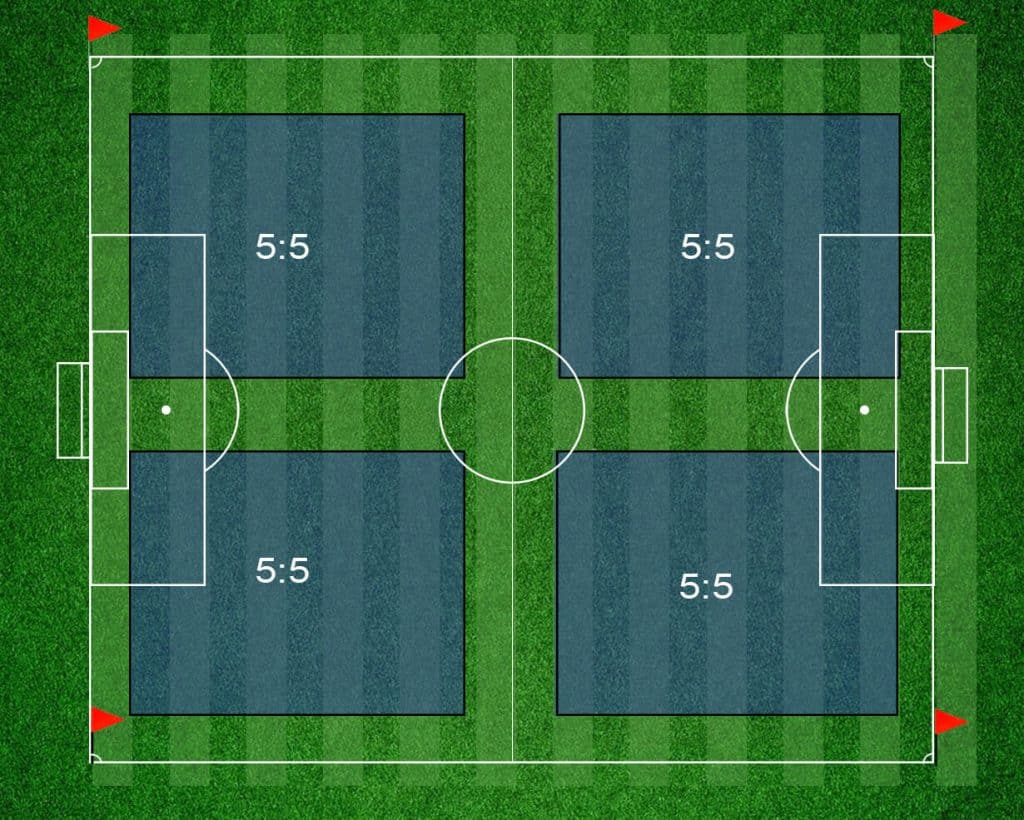 Football turf size/dimension | 5v5 | Meckavo Sports | India