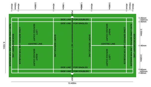 BADMINTON COURT Featured two | Product | Meckavo Sports